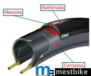 struttuta_copertone_bici_menutenzione_blog_mestbike